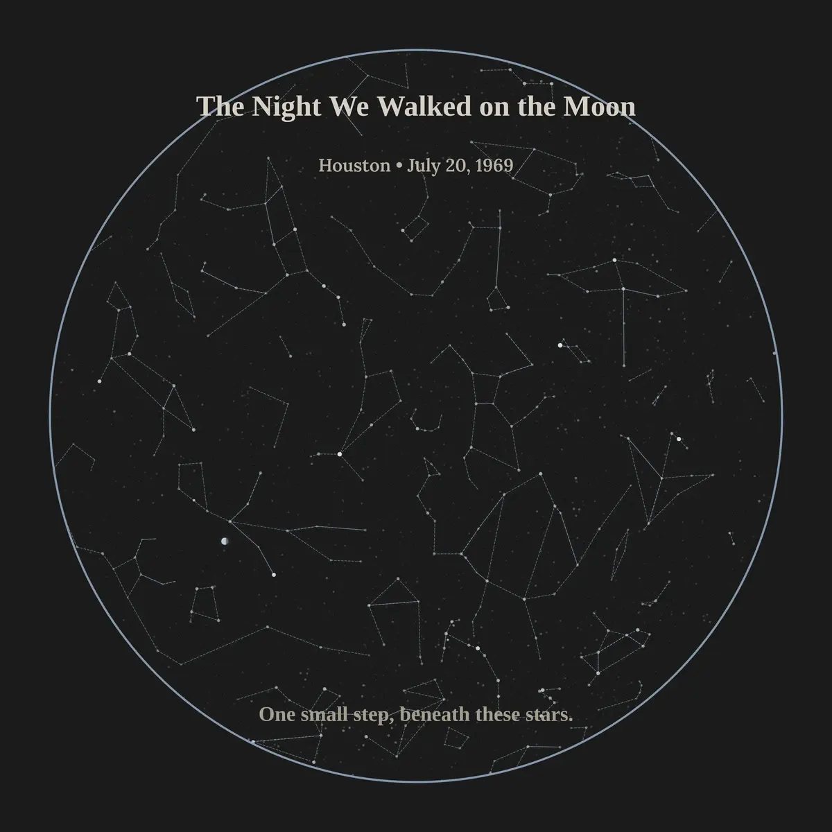Star map example — the night sky over Houston, Texas, on July 20, 1969, the night of the first Moon landing