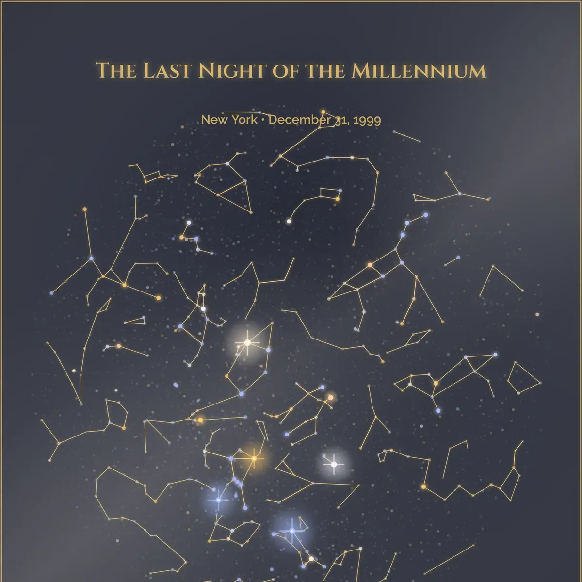 Star map example — the night sky over New York on December 31, 1999, the last night of the millennium