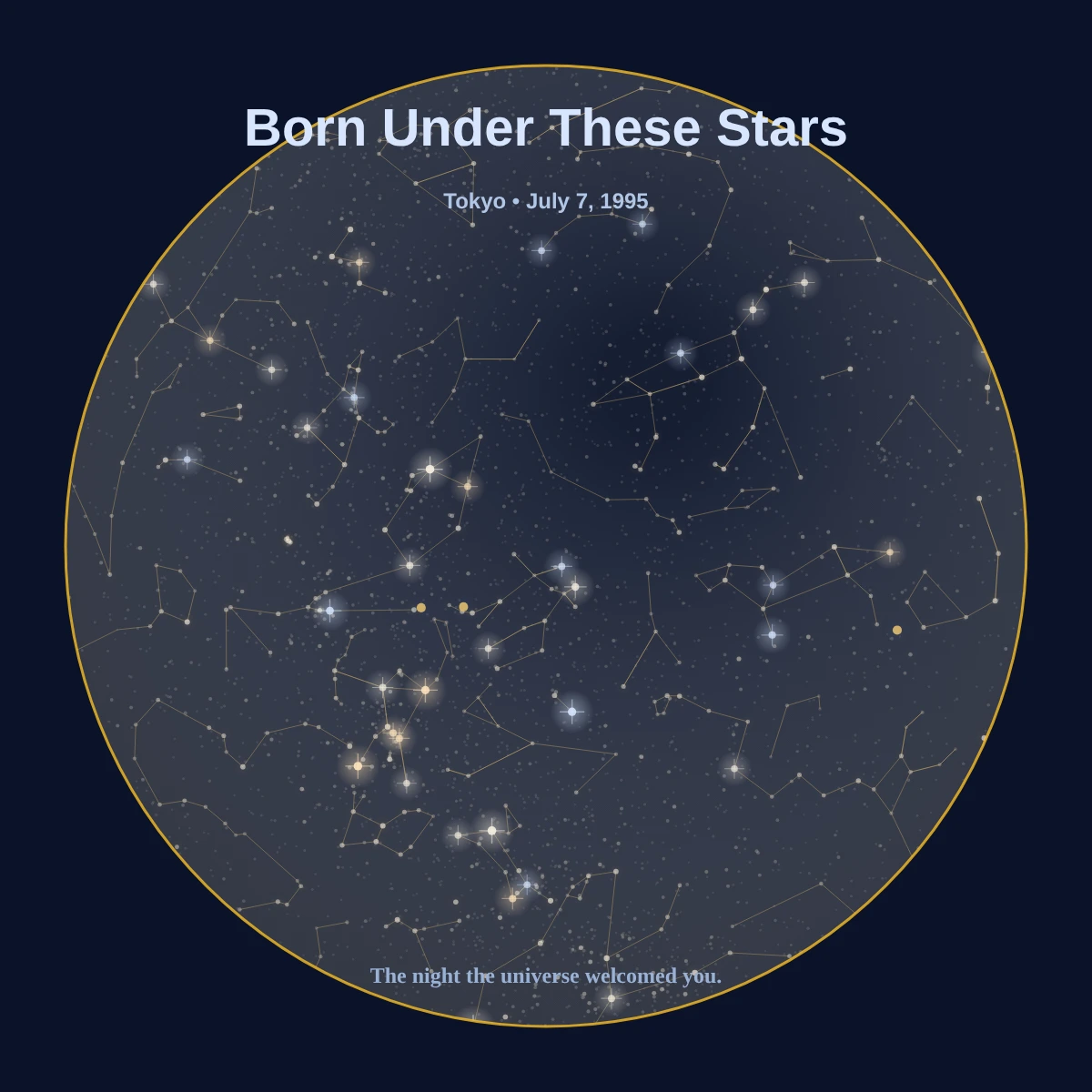 Birthday · Classic star map