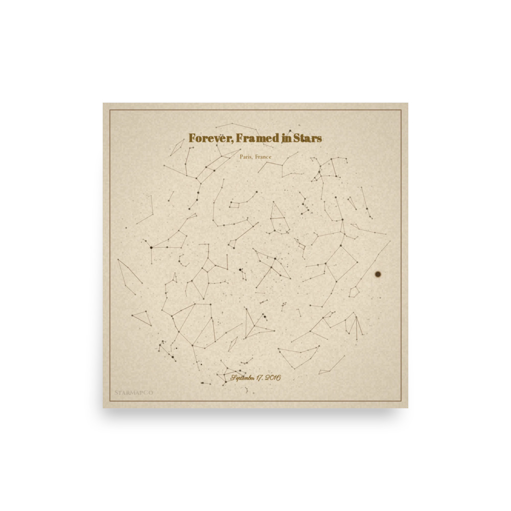 Unframed star map poster example